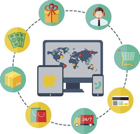 网络时代市场营销策划的整合与创新