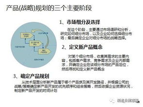 以市场为起点 新产品开发、战略规划与营销策划的融合之道